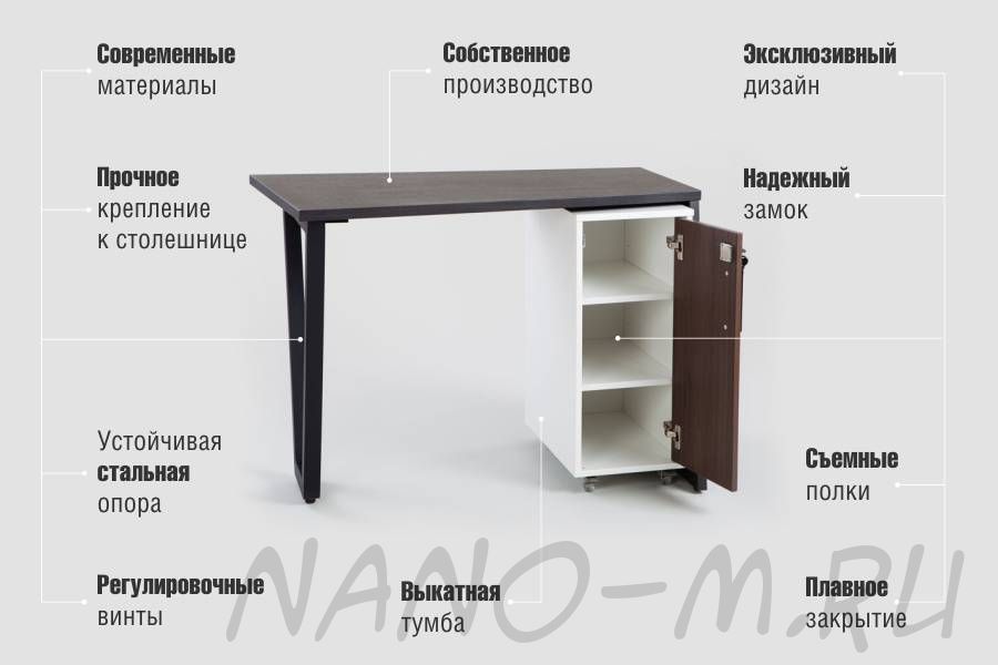 Маникюрный стол Onix