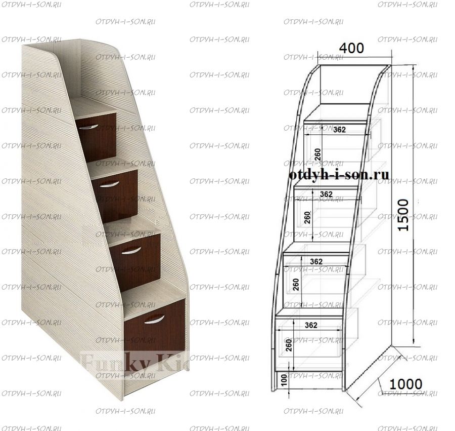 Лестница-комод Фанки Кидз 13/8 СВ (40х100х150)