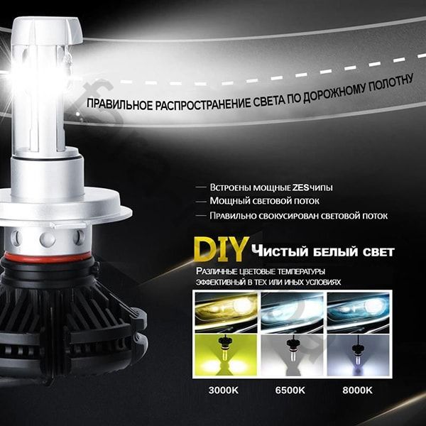 LED автолампа серия X3 цоколь H1