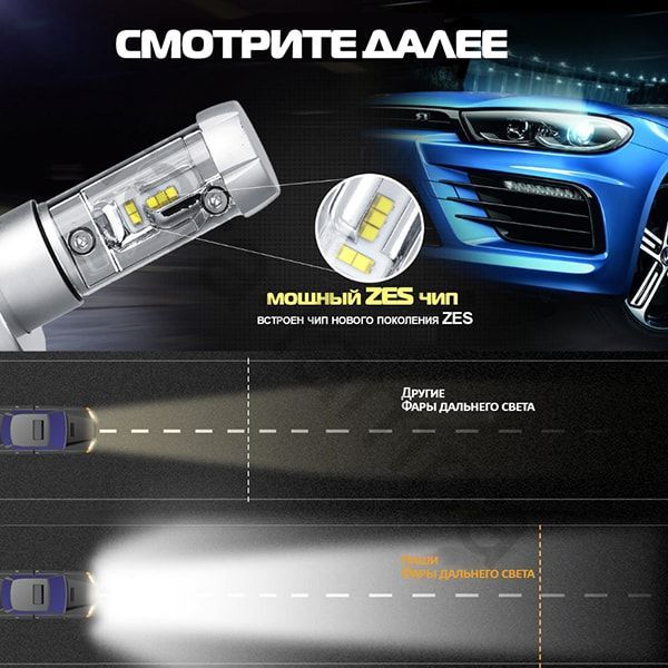 LED автолампа серия X3 цоколь H1