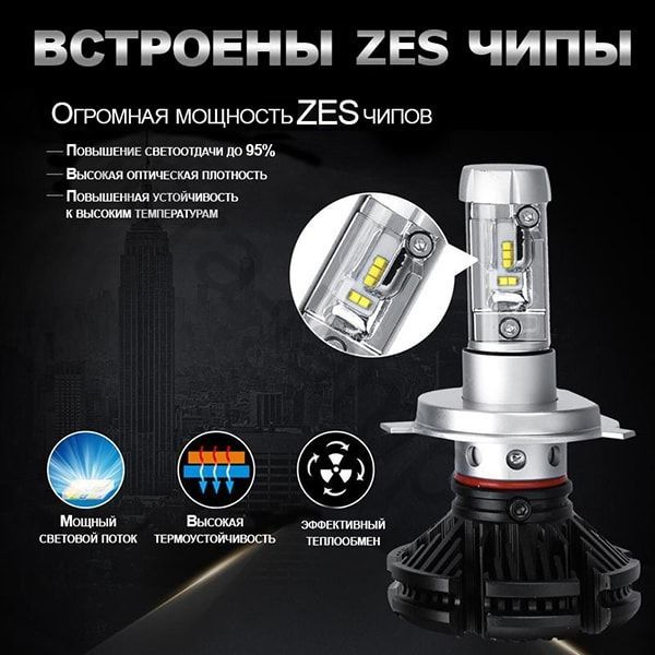 LED автолампа серия X3 цоколь H7
