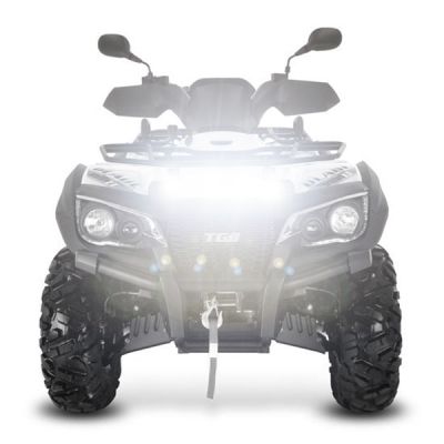 Фары для квадроцикла