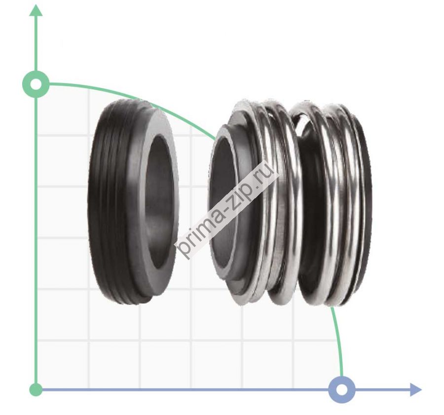 Торцевое уплотнение  MG1S20/19-z G50 AQ1EGG