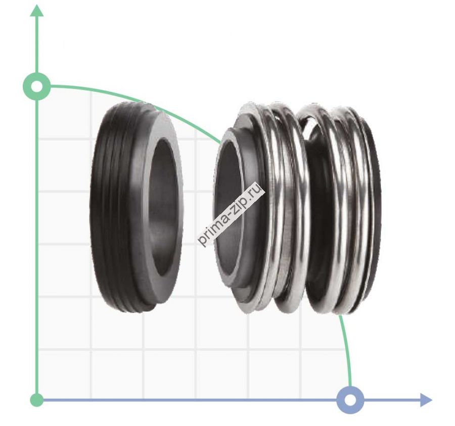 Торцевое уплотнение  MG1S20/19-z G50 AQ1EGG