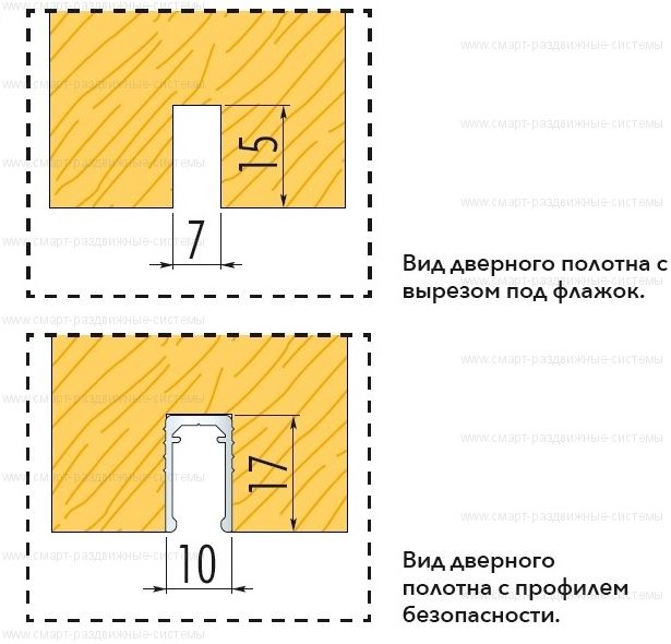 Профиль ECLISSE для двери OPROF1