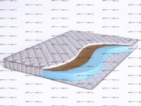 Матрас бесклеевой Elastic Forma CF10S Beautyson