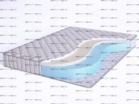 Матрас бесклеевой Elastic Cloud MF14S Beautyson