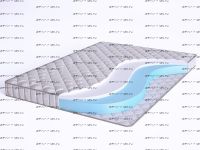 Матрас бесклеевой Elastic Sky HF10S Beautyson