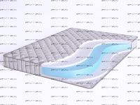 Матрас бесклеевой Elastic Air HFH10S Beautyson