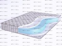 Матрас бесклеевой Elastic Air HFH14S Beautyson