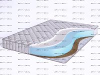 Матрас бесклеевой Elastic Middle LFC14S Beautyson