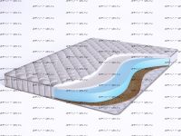 Матрас бесклеевой Roll Foam 10 Mix Beautyson