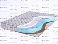 Матрас бесклеевой Elastic Multi HFC14S Beautyson