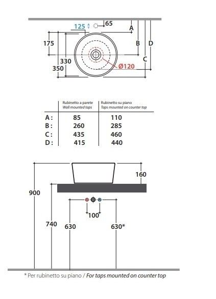 Раковина Globo Forty3 FO035 35 х 35 ФОТО