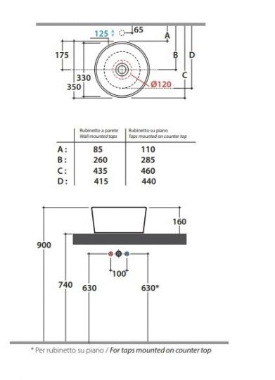 Раковина Globo Forty3 FO035 35 х 35 схема 1