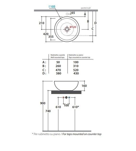 Белая раковина Globo Forty3 SC042 42 х 42 накладная ФОТО