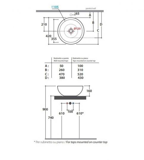 Белая раковина Globo Forty3 SC042 42 х 42 накладная схема 2
