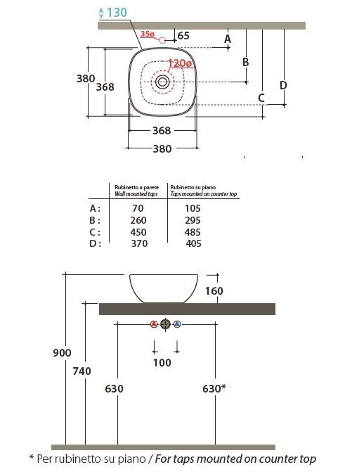 Раковина Globo T-Edge B6Q38 38 х 38 схема 1