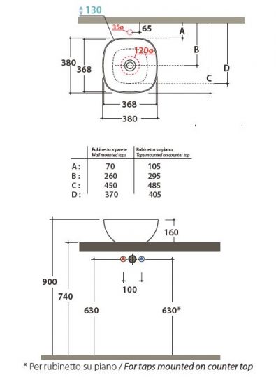 Раковина Globo T-Edge B6Q38 38 х 38 схема 1