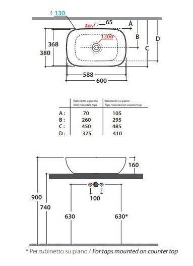 Раковина Globo T-Edge B6R60 60 х 38 ФОТО