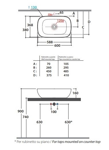 Раковина Globo T-Edge B6R60 60 х 38 ФОТО