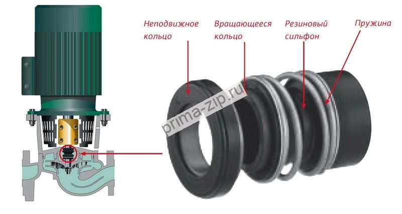 торцевое уплотнение MG13/50-Z / MG13-50Z/G6