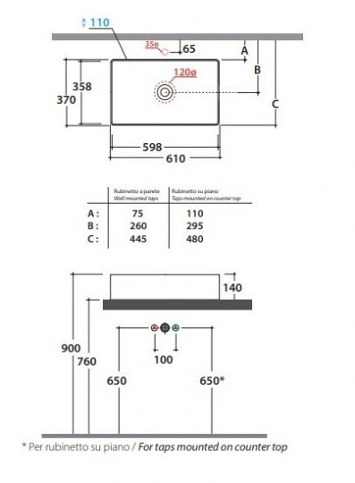 Раковина накладная Globo T-Edge B6R63 61 х 37 схема 1