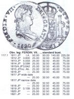 8 реалов 1823 года Редкий!!! Перу Испания