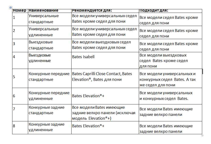 Упоры FLEXIBLOCK для седел BATES. Передние и/или задние модели