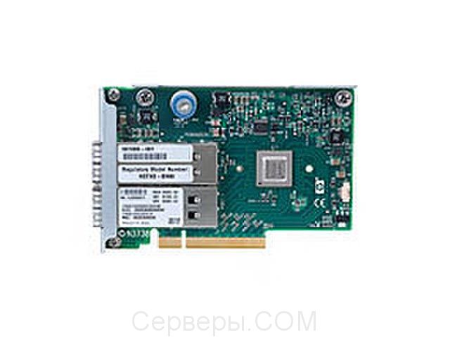 Коммутатор или опция InfiniBand HP 649282-B21