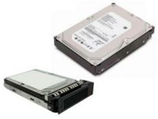 Жесткий диск Lenovo SATA 3.5 дюйма 0C19502 Жесткий диск Lenovo SATA 3.5 дюйма 0C19502