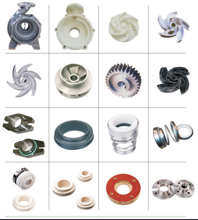 Запчасти для насосов Grundfos