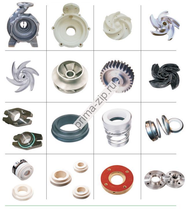 Запчасти для насосов Grundfos