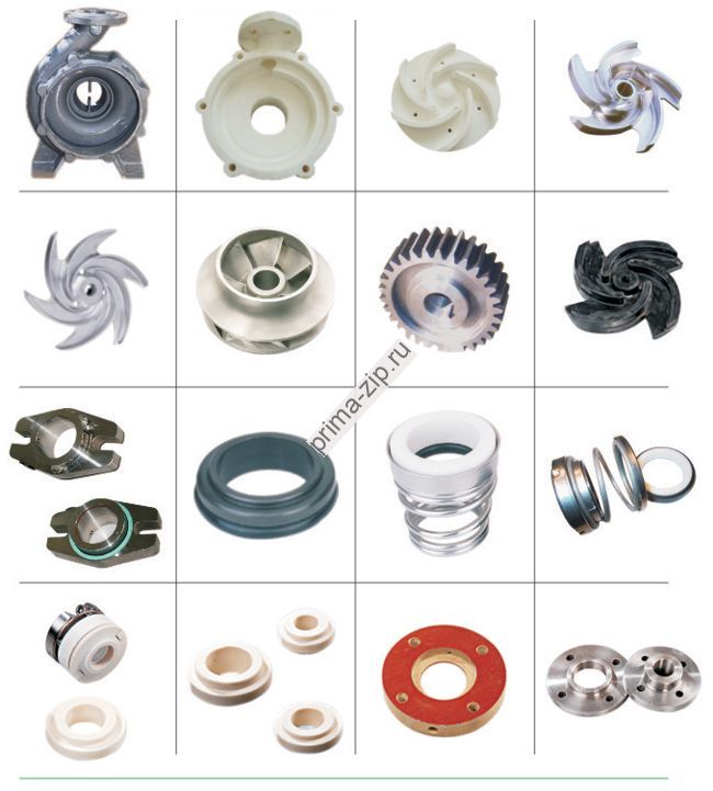 Запчасти для насосов Grundfos