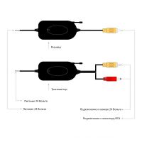 Беспроводной модуль камеры заднего вида 24 Вольта