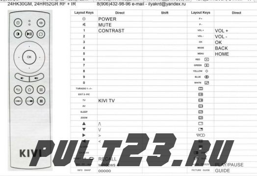 KIVI RC80 IR, 24HK30GM, 24HR52GR