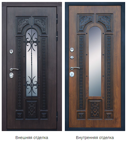 Стальная дверь «Русь Термо» с терморазрывом