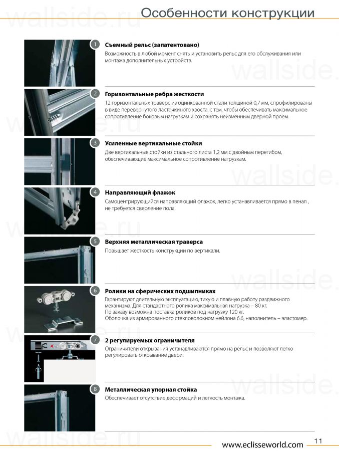 Пенал Eclisse Unico Single для полотна 2100 мм