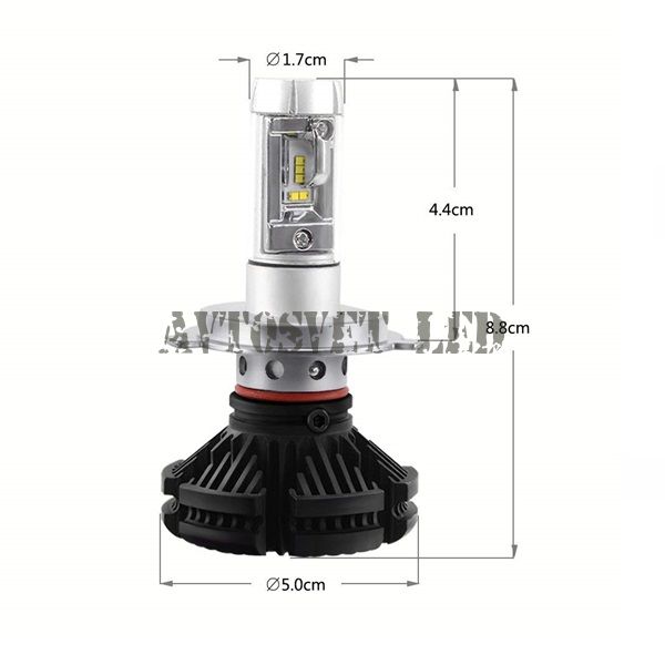 Светодиодные лампы ZES H4