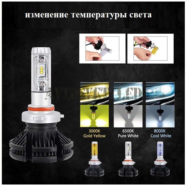 Светодиодная лампа ZES H11