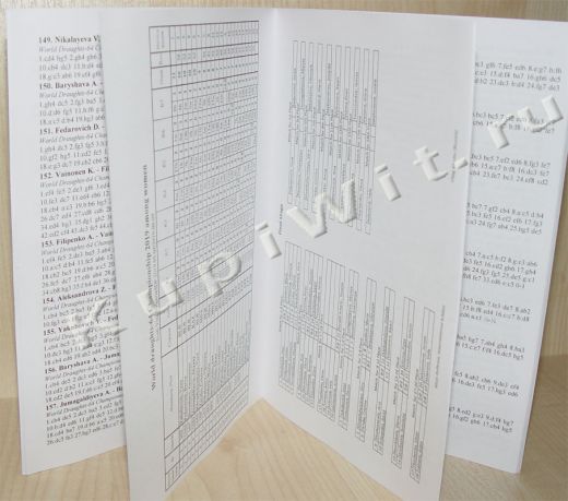 Чемпионат мира - 2019 по шашкам среди мужчин и женщин