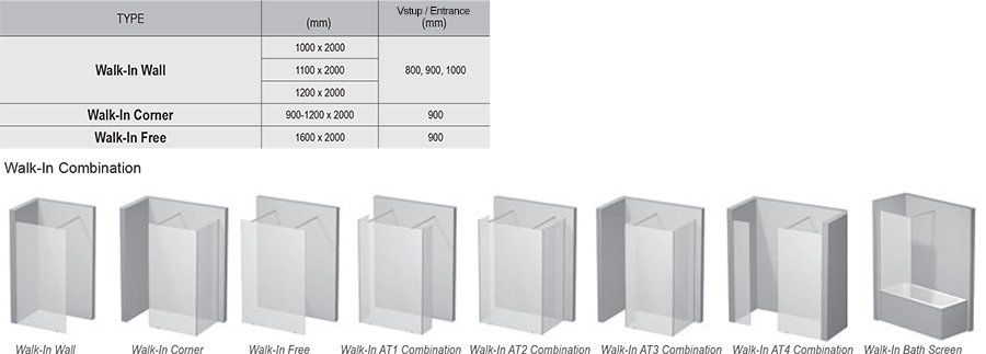 Ravak Walk-In Wall душевое ограждение схема 1