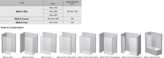 Ravak Walk-In Wall душевое ограждение ФОТО