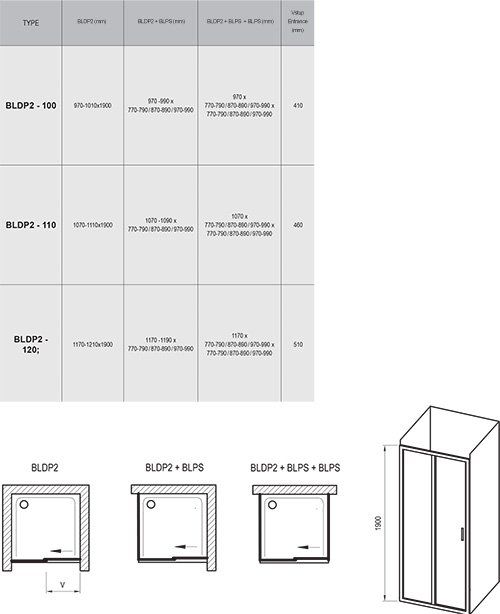 Душевые двери Ravak Blix BLDP2 схема 1