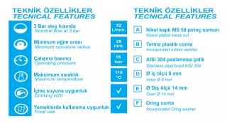 Şlanq : ARFLEX