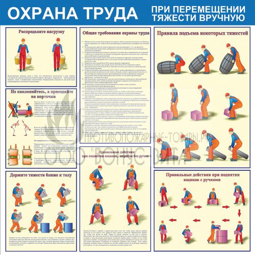 Стенд "Охрана труда при перемещении тяжести вручную (Пластик 1000 x 1000 х 3)"