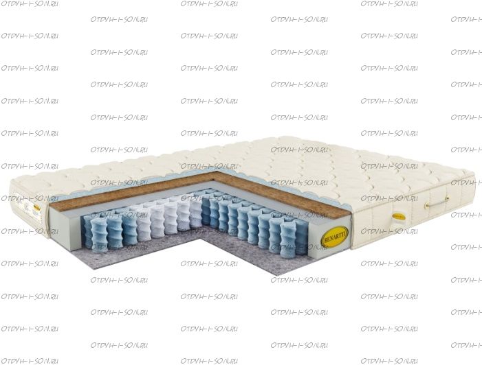 Матрас круглый Optimal Mini TFK