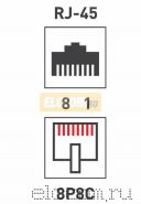 Джек RJ-45 8P-8C CAT5e PROCONNECT