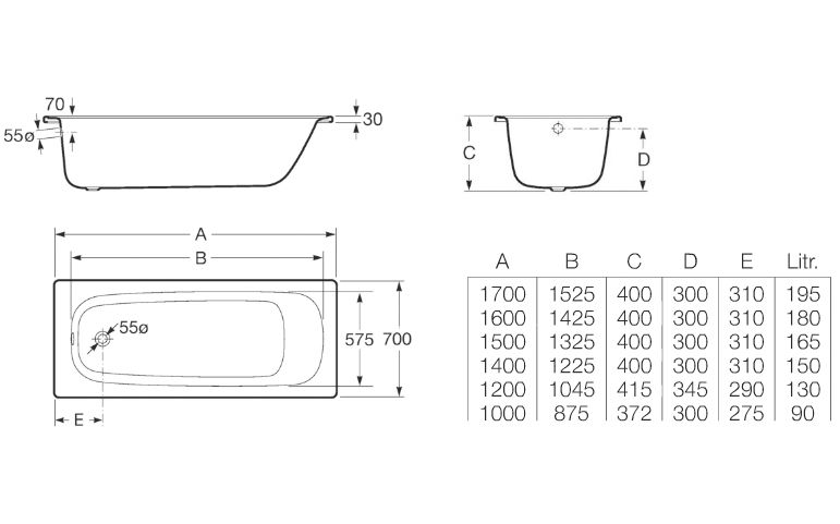 Стальная ванна Roca Contessa 150x70 схема 3