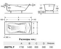 Чугунная ванна Roca Haiti 2000 2327G000R схема 3